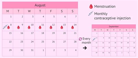 Effortlessly Control Your Reproductive Health with Monthly Birth Control: Simplify Your Life and Empower Your Choices
