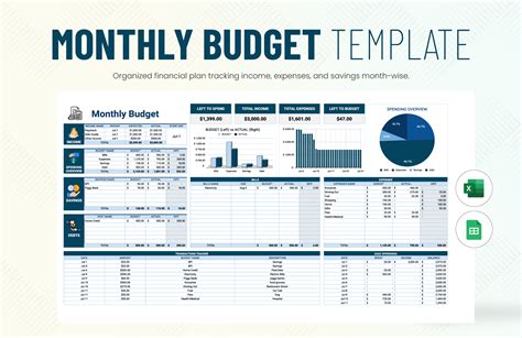 Monthly Budget Template Free Excel