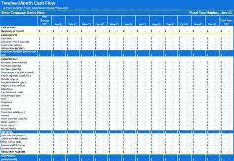 Monthly Cash Flow Excel Template