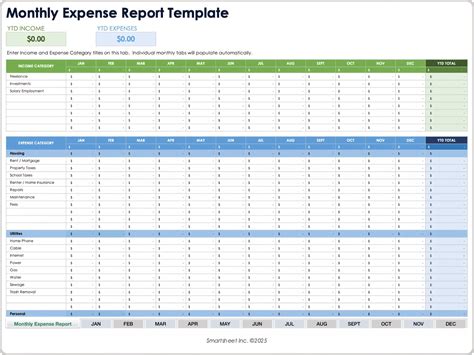 Monthly Expense Report Template Word