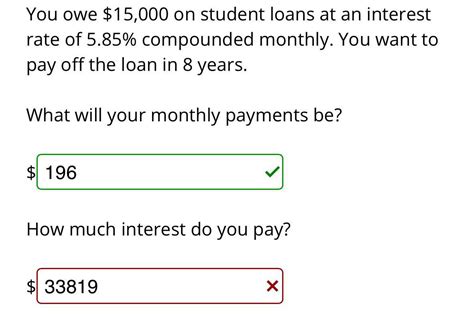 Monthly Payment On A 15000 Loan