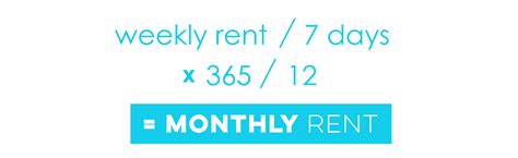Monthly Rent Near Me