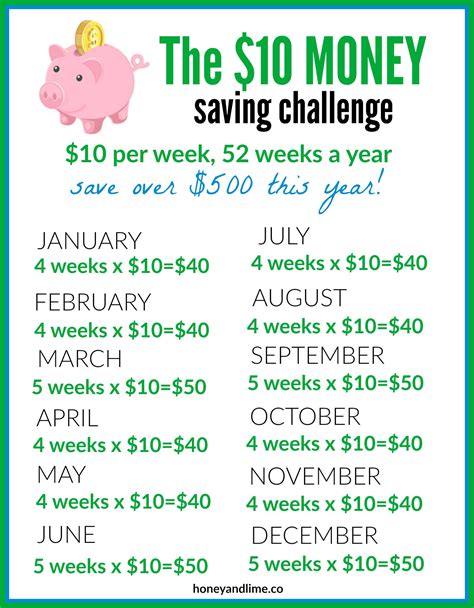 Monthly Savings Challenge Printable