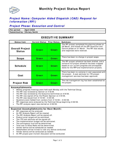 Project Monthly Status Report Template Professional Plan Templates