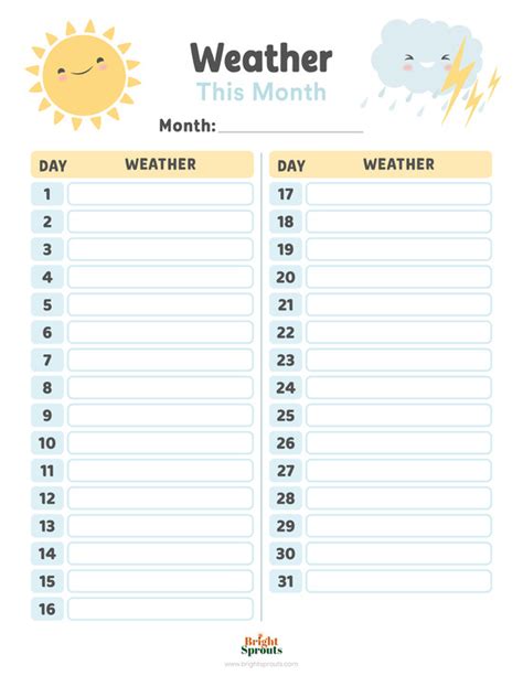 Accurate Monthly Weather Forecast for Your Area - Stay Prepared