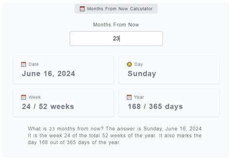 Months From Today Calculator