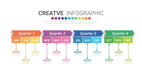 The Four Seasons of Finance: Understanding the Months in a Quarter