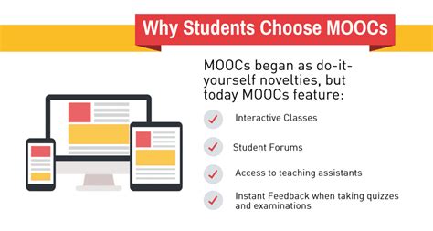 How MOOCs Benefit Higher Education