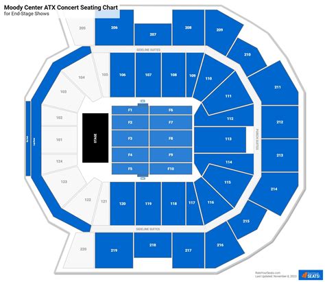 Moody Center Seating Chart Concert