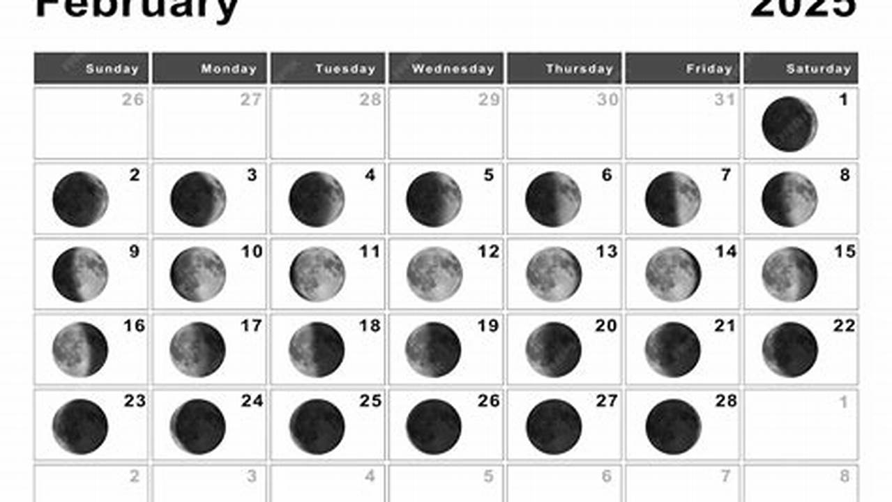 Moon Calendar For February 2025