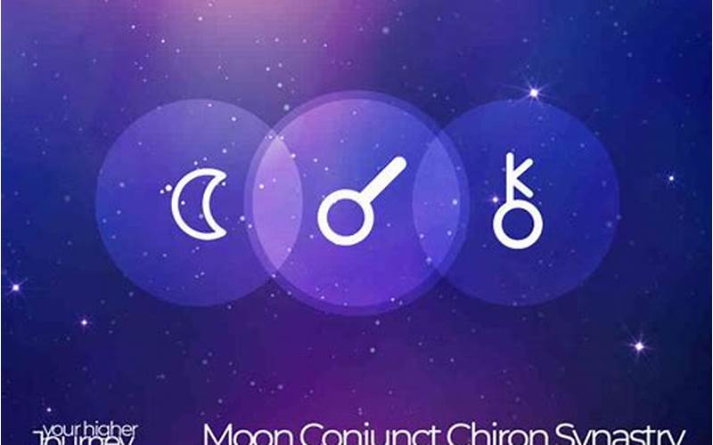 Moon Conjunct Chiron Synastry: Healing the Wounds of the Soul