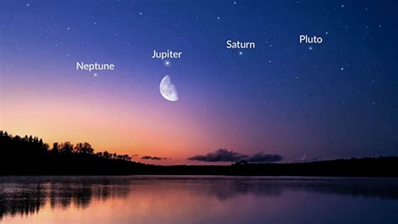 Moon Jupiter Conjunction November 2024