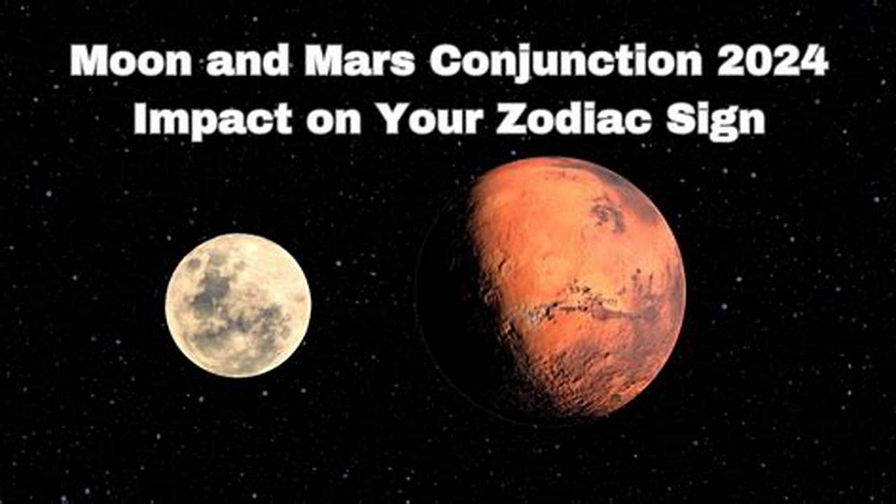 Moon Mars Conjunction 2024