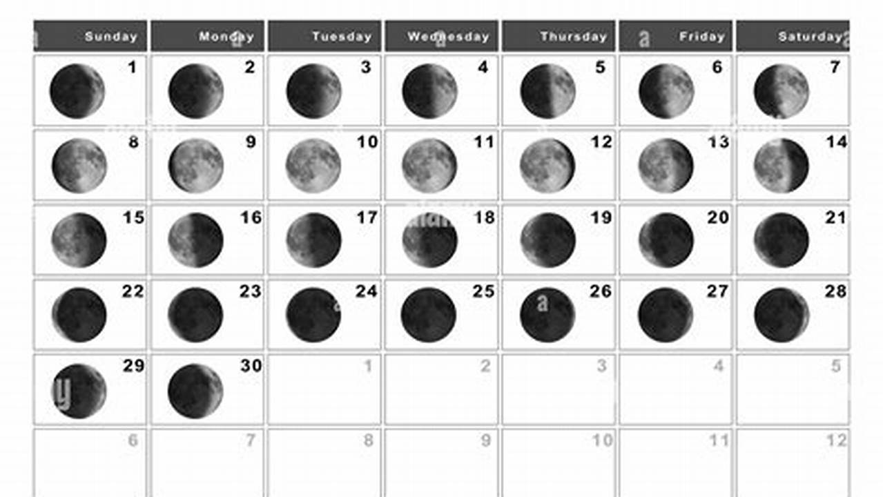 Moon Phase For June 1 2025 Map