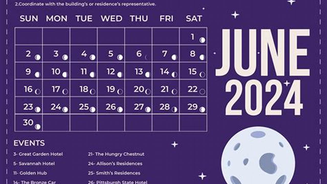 Moon Phase June 1 2024