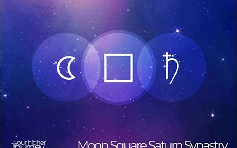 Moon Square Saturn Synastry