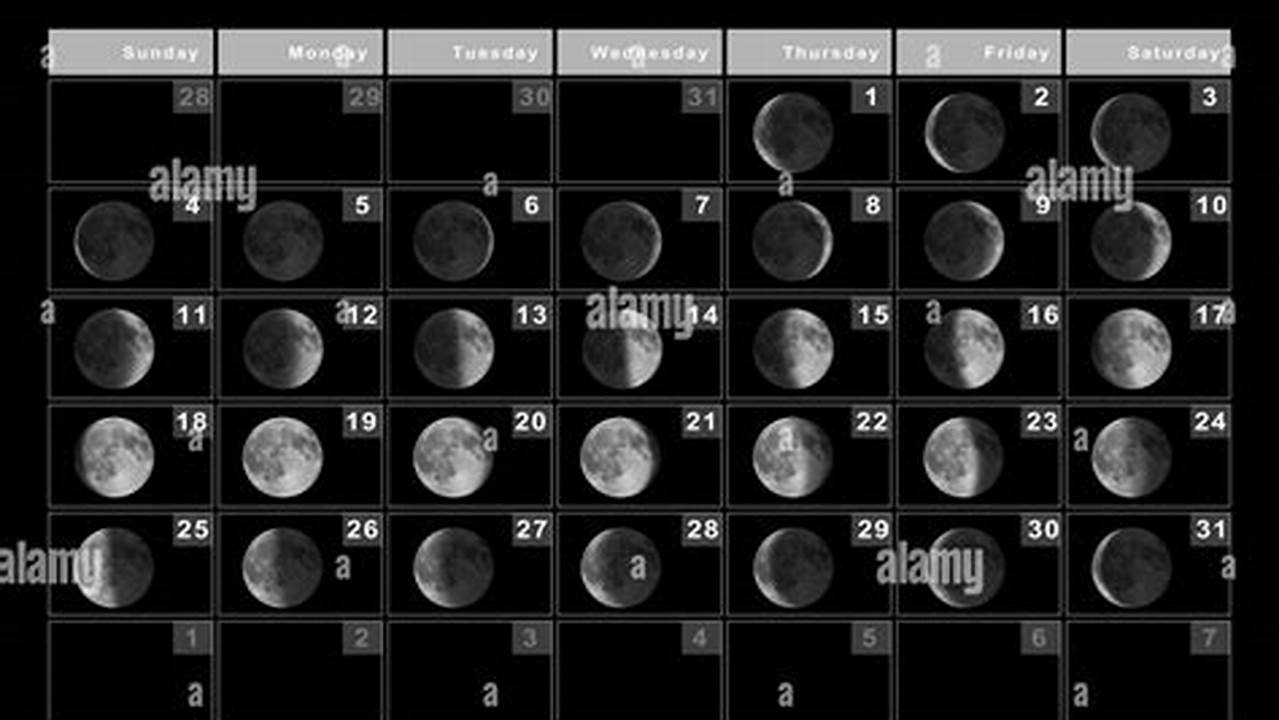 Moon Tonight August 1 2024