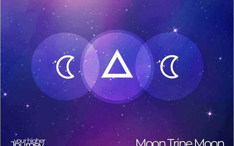 Moon Trine Moon