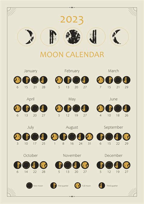 2023 Lunar Calendar Printable, Moon Calendar 2023, calendar (2165473