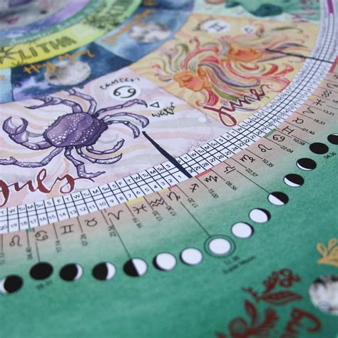 2023 May Full Moon Calendar Get Calendar 2023 Update