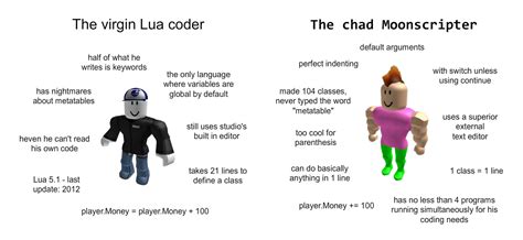 Moonscript, an alternative to Lua for Roblox scripting - Why (and 