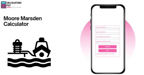 Moore Marsden Calculator