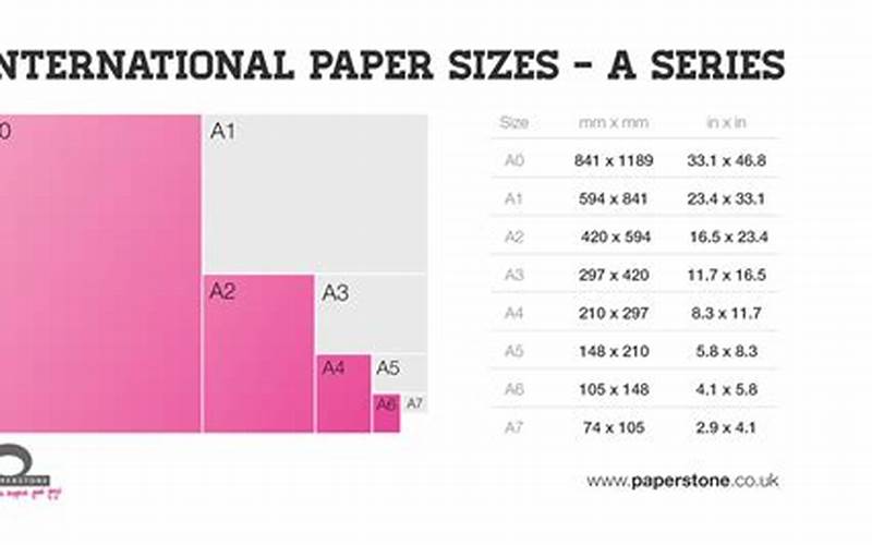 More Paper Sizes