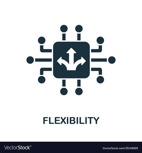 More Flexibility in Customization
