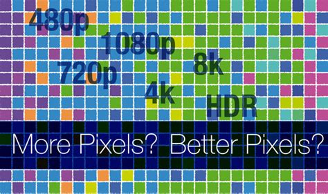 More pixels, more flexible