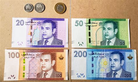 Moroccan Currency