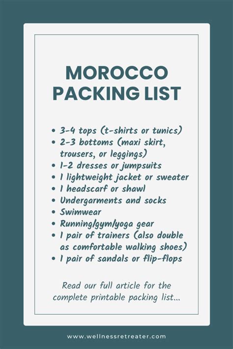 Morocco Packing List