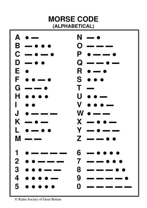 Morse Code Alphabet Chart Printable