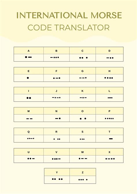 Traduci il tuo messaggio come un vero avventuriero con il Morse Code Traduttore!