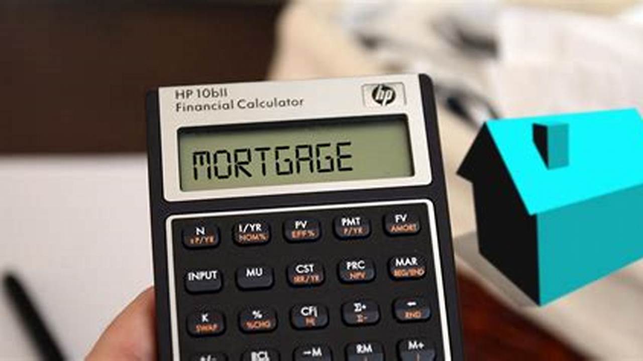 Mortgage Calculators And Tools, Loan