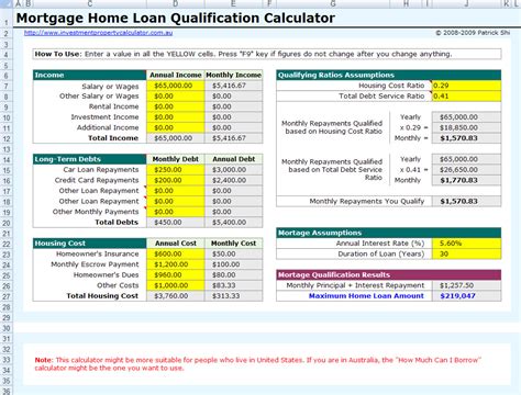 Mortgage Calculator How Much Can I Borrow
