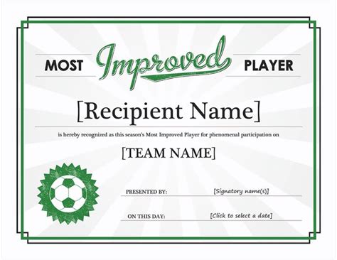Most Improved Player Certificate Free Certificate Templates In Award