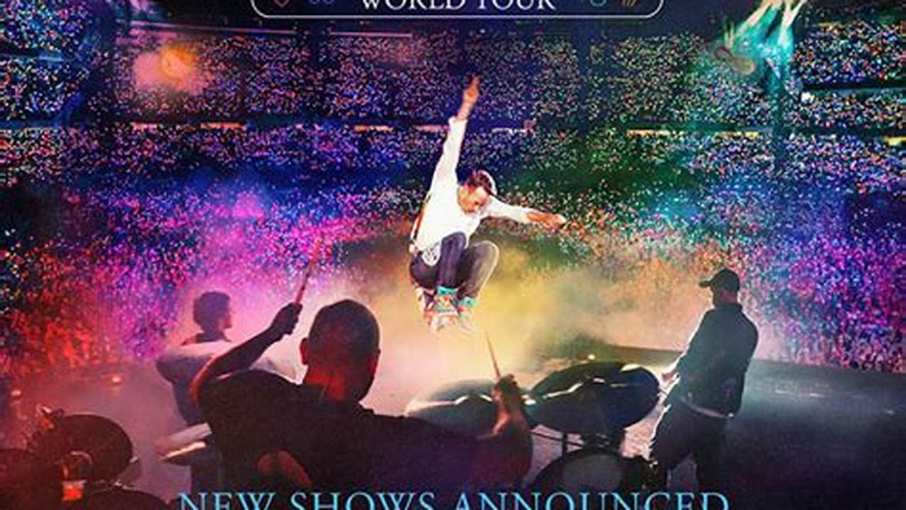 Most Popular Concerts 2024