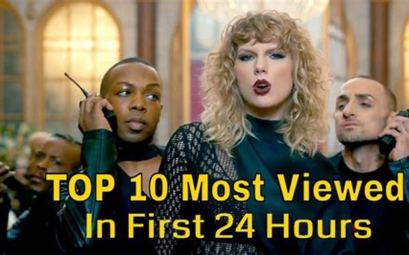 Most Viewed Music Video