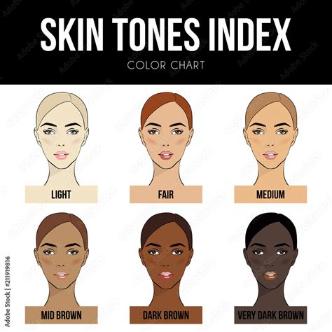 The Enchanting Allure of the Rarest and Most Attractive Female Skin Color