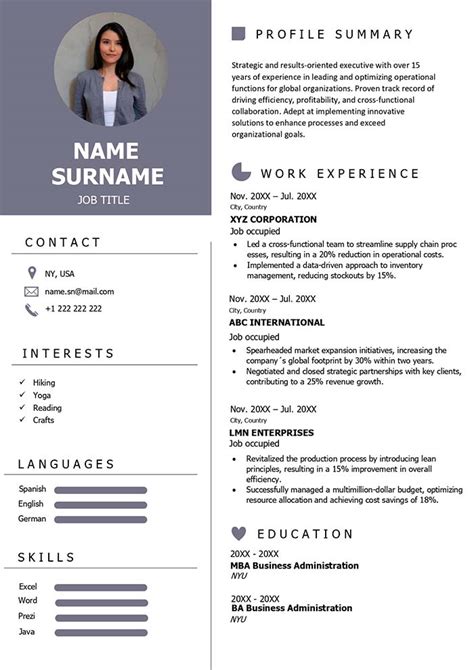 Most Effective Resume Format