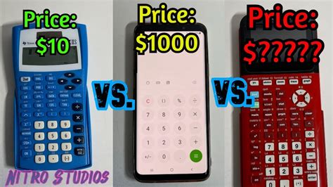 Most Expensive Calculator