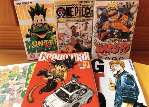 Most Famous Manga