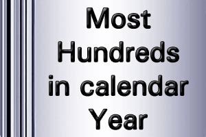 Most Hundreds In A Calendar Year