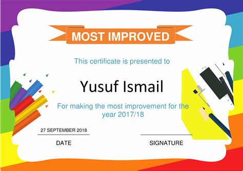 Most Improved Student Certificate 10+ Template Designs FREE