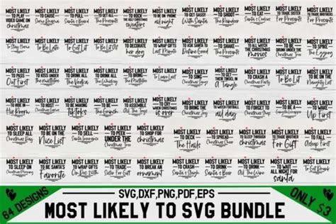 Unleashing the Magic of SVG: Unraveling the Potential of Most Likely SVG