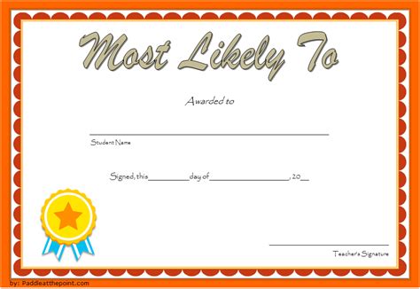 Most Likely To Certificate Template [9+ New Designs FREE]