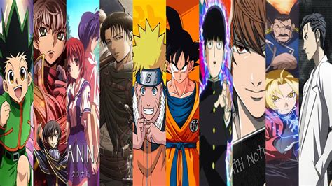 Most Popular Anime Series