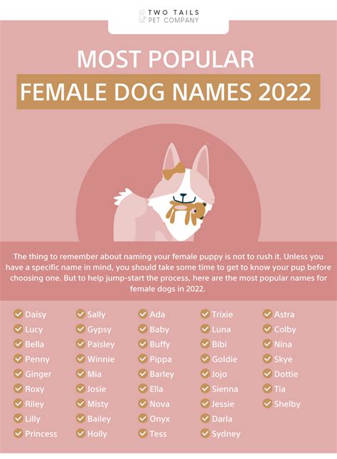 Most Popular Female Dog Names
