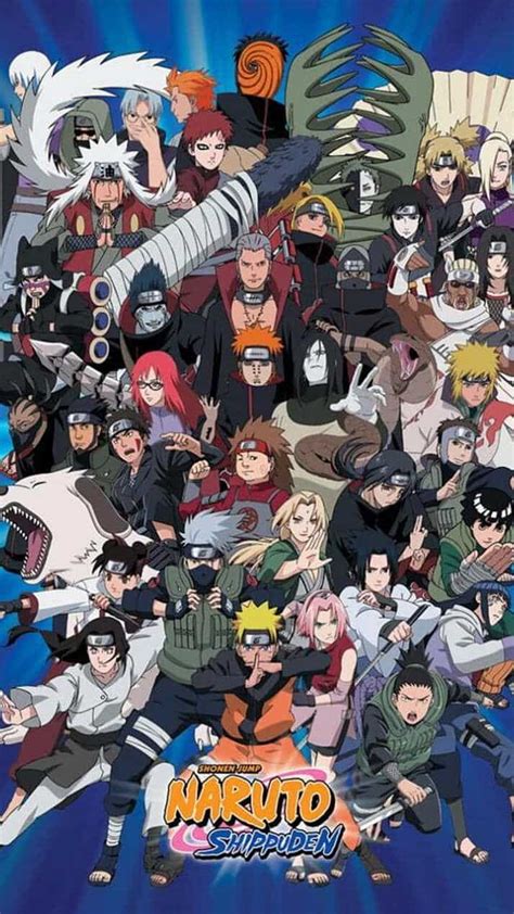 Most Popular Naruto Characters