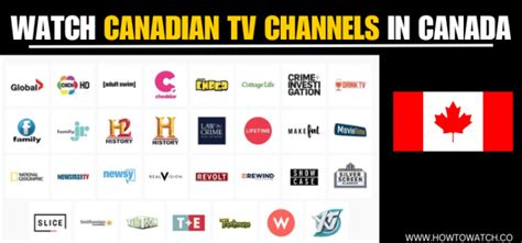 Most Popular Tv Channels Canada